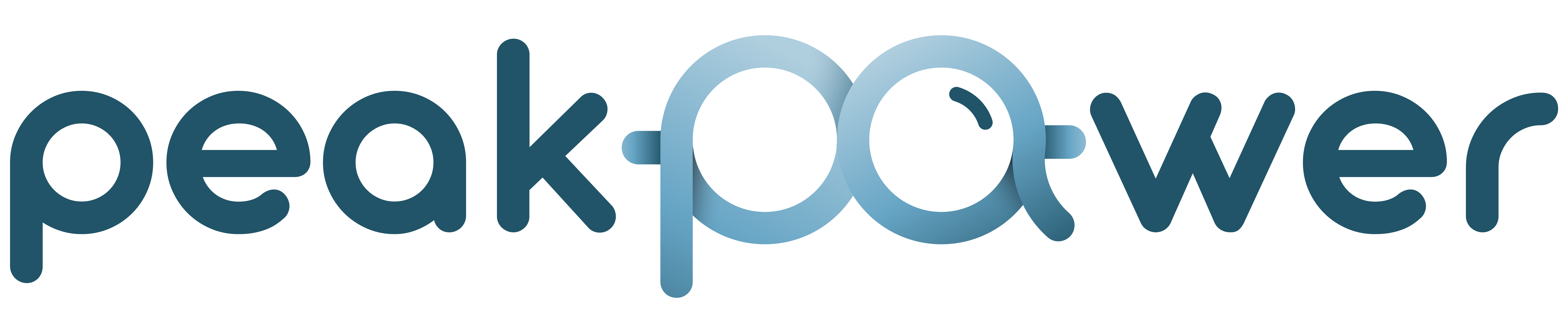 Peakpower